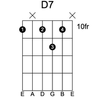 A D7 guitar chord diagram in 10th position jazz chord voicing appears.
